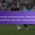 featured-image-frankrigs-kvindelandsholds-prpstation-holdsamhold-spillerroller-kampstatistikker