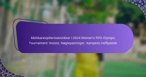 featured-image-midtbanespillerstatistikker-i-224-womens-fifa-olympic-tournament-assists-noglepasninger-kampens-indflydelse