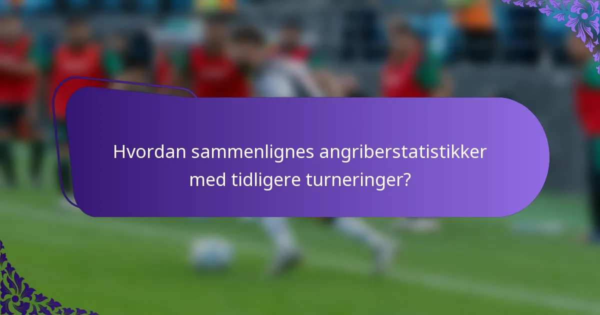 Hvordan sammenlignes angriberstatistikker med tidligere turneringer?