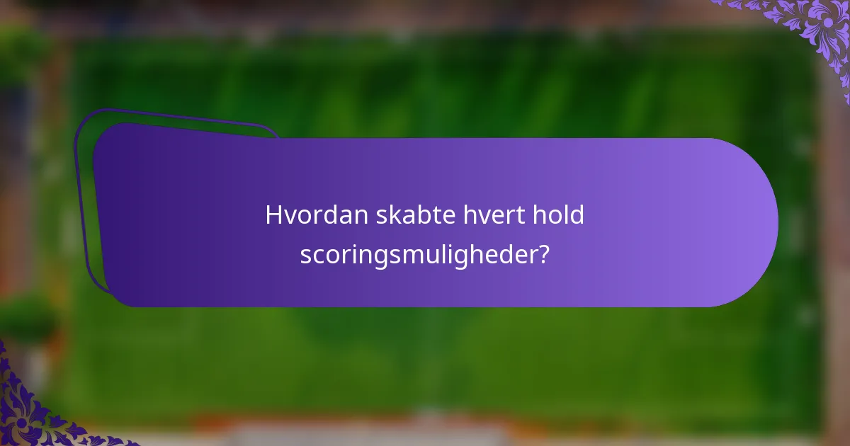 Hvordan skabte hvert hold scoringsmuligheder?